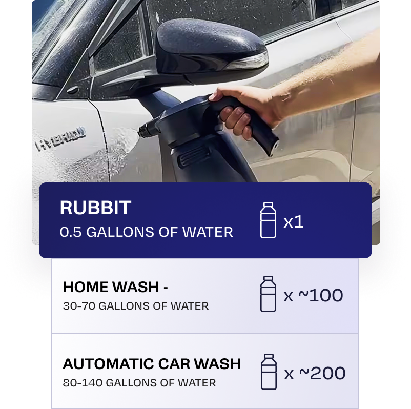 Small Footprint. Big Impact.